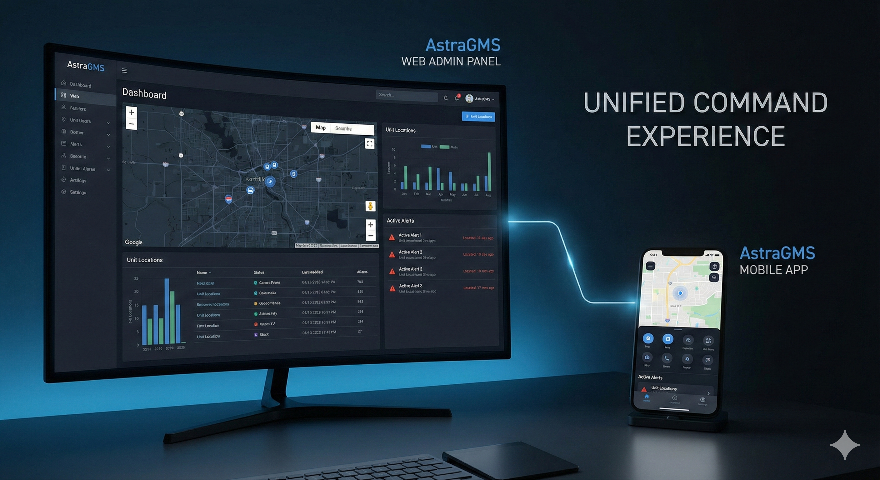 AstraGMS web admin panel and mobile app unified command interface